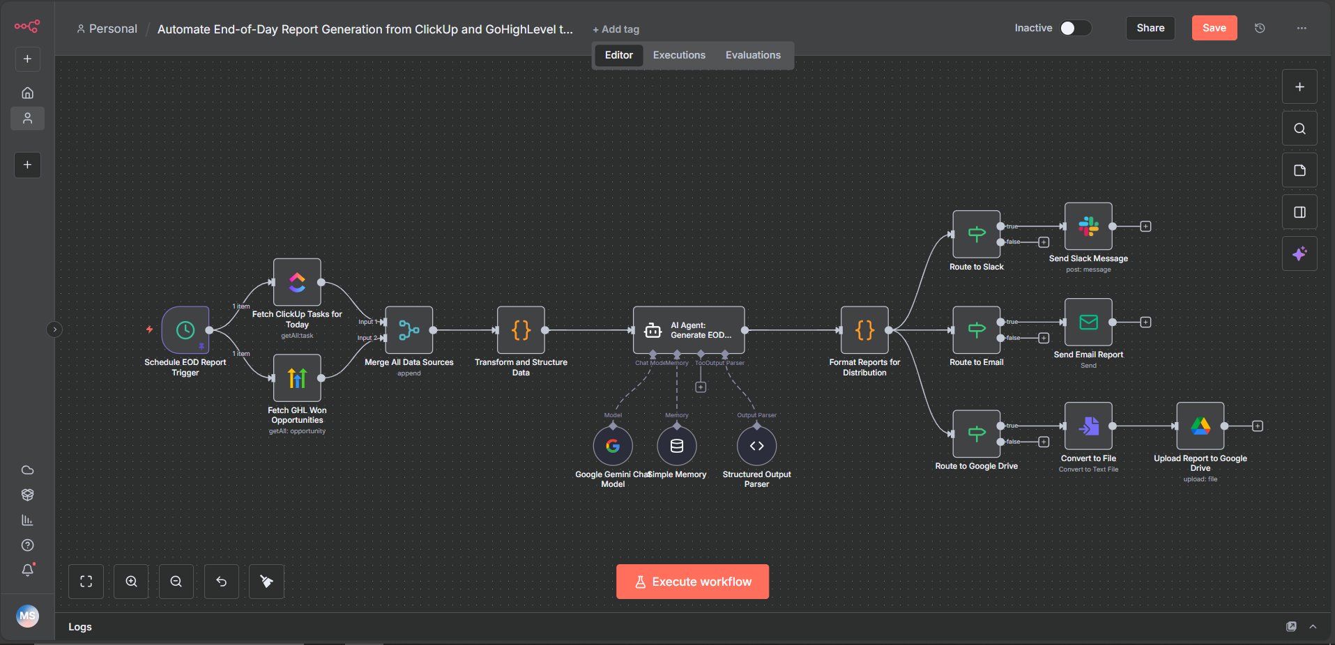 Full n8n EOD report workflow, end-to-end pipeline