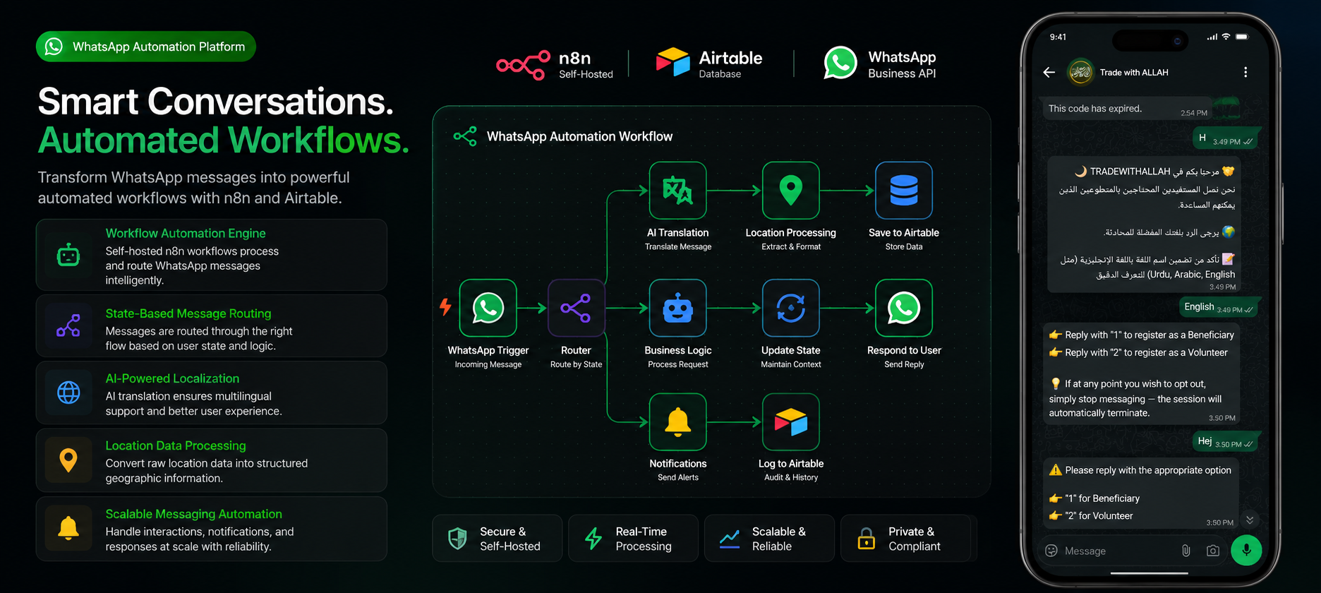 WhatsApp-Based Workflow Automation Platform