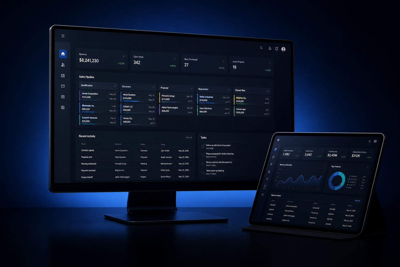 Custom CRM and internal operations dashboard